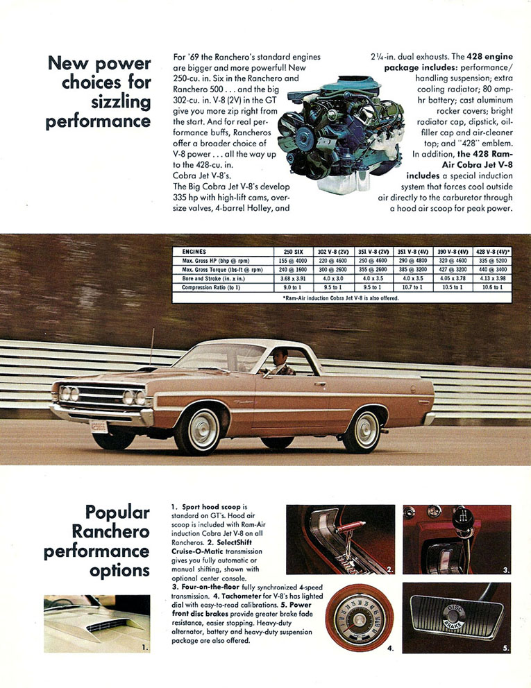 n_1969 Ford Ranchero-04.jpg